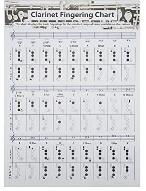 Tabella Clarinetto, Portatile Carta Patinata con Esercizi per Principianti, Fingering Chart per Studenti e Insegnanti in Studio o Scuola