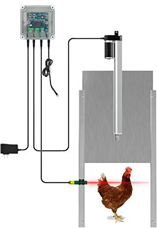 hzexun Automatische Hühnerklappe mit Lichtsensor,Türöffnung für Hühnerklappe 300x320mm mit Fernbedienung