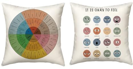 ROBGZMQW 2 Pcs 45x45 cm Feelings Wheel, Pillow Covers Emotion Wheel Chart Design for Therapy Offices and Home Decor, Cushion Cases for Emotional Awareness