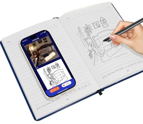 Goshyda Digitales Notizbuch mit Smart Pen, OCR-Text in Bearbeitbaren Digitalen Notizblock, KI-Zeichnung und Videowiedergabe, BT5.0-Synchronisierung für Android OS X Phone Tablet (Leinenstruktur Rot)