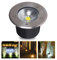 VSHENG Spot Encastrable Exterieur, LED Enterré Lumière IP66 Étanche AC85-265V LED Spot Encastré Au Sol pour Jardin Carré Villas Terrasse Pelouse Chemins Éclairage Paysager (Color : Warm White, Size