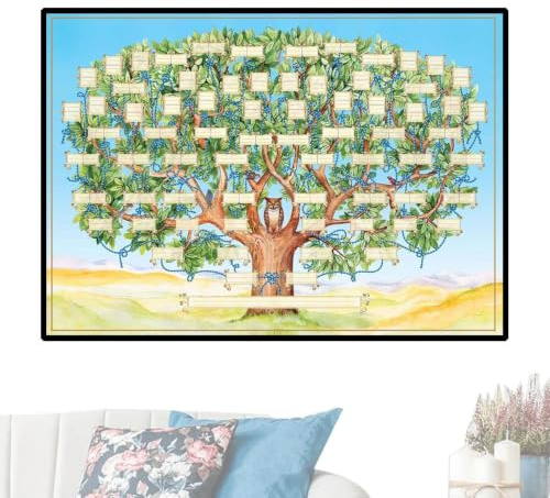 Släktträd diagram att fylla i Cherish – Ancestry Tree Diagram 58 x 89 cm 6
