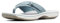 Clarks Women's 26141206 Flip-Flop, Turquoise, 8.5 UK