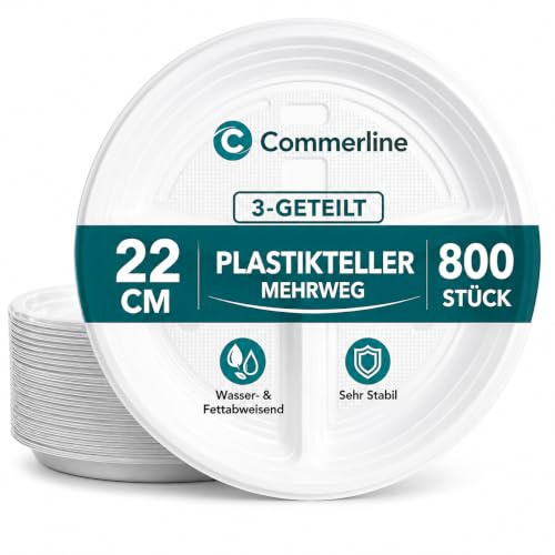 Commerline Plasttallrikar | 800 Stycken 3-delad | Återanvändbara Ø 22 cm Plasttallrikar | Partytallrik Partytjänst Plastbordstallrikar Diskmaskinssäkra