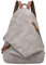 Retro Segeltuch Rucksack PU Vintage Rucksäcke PU Leder Daypack Reisetasche Schulterrucksack für Herren Damen (6882-PU-Leaden)