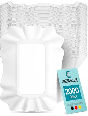 Commerline 250 Stycken Engångspapperstallrikar KU51 | Papperstallrikar Engångstallrikar | Festtallrikar och Kaktallrikar | Snacks och Engångsartiklar (KU51)