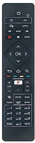 AULCMEET RM-C01 Replacement Remote Control Compatible with Humax Aura 4K Android TV Freeview Recorder with Freeview Play FVP4K-GTR FVP-4KGTR/GB/2TB