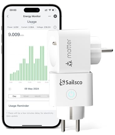 Sailsco Prise Connectée Matter,Prise WiFi Domestique Intelligente Avec Compteur,Fonctionne Avec Matter/Apple HomeKit/Alexa/Smart Life,Contrôle Vocal, Accès à Distance,16A,2 pièces