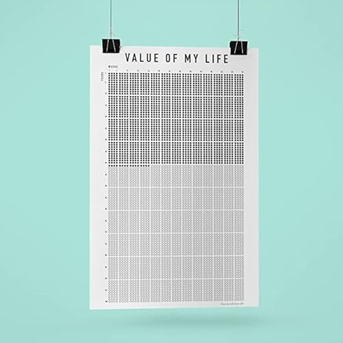 Power Towel Votre Vie en Semaines-Calendrier, Affiche Vie en Semaines, Calendrier Hebdomadaire de la Vie – 5.200 semaines pour montrer votre vie et changer la perspective, DIN A2 420 x 594 mm, 30