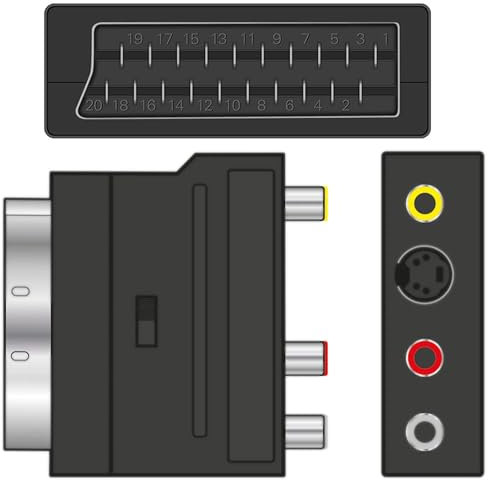 AYMBH Switchable RGB SCART to 3 x RCA (Phono) & S-Video Adapter, Composite AV Connector, Audio/Video Converter for TV, INPUT/OUTPUT Switch, Compact Design for Seamless Connectivity
