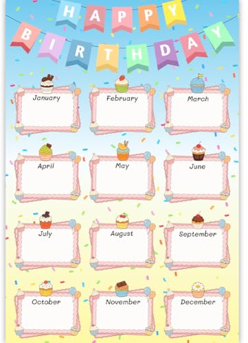 PRESSINART Calendario de Cumpleaños Cartel de 1 Pulgada con Diseño de Pastel de Confeti Colgante de Pared Recordatorio Reutilizable de Fechas Tablón de Anuncios para Decoración de Eventos En el Hogar