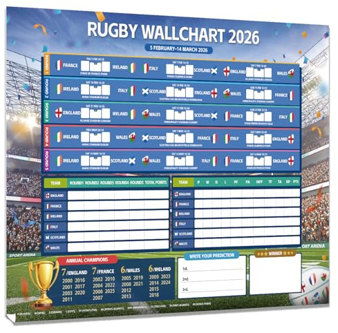 AhfuLife Grafico da parete per campionato di rugby, poster con calendario completo e calendario annuale da parete per feste di rugby