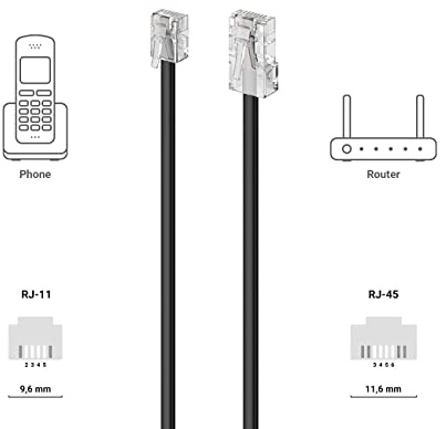 CABLEPELADO Cavo telefonico da RJ11 a RJ45 | Cavo dati per rete Ethernet | Cavo modulare 8P4C | Adatto per modem router fax ISDN DSL VDSL Internet | nero | 6 metri