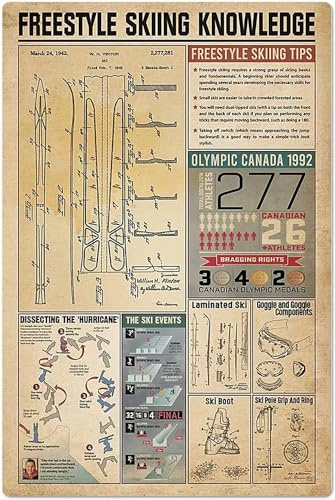 Letreros de metal con información sobre esquí de estilo libre, decoración de pared vintage para club de esquí, carteles de hojalata con información científica sobre deportes de invierno, placa retro d