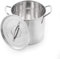 Winsome Stainless Steel Stock Pot with Lid - Bottom Deep Stew Sauce Soup Pasta Cooking Pot Home Brew Boiling Pot Set (Small 7 LTR)