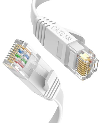 GLCON 5m Ethernet Cable, Cat 6 High-Speed Lan 250MHz 1Gbps, Slim Space-Saving Design, Network Cable RJ45 Cable for Home Office, Gaming, Router, TV, PC