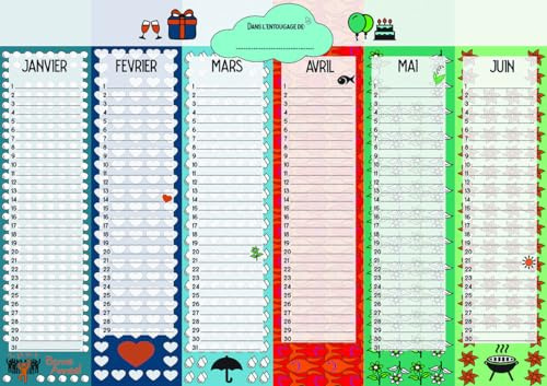 Perpetual födelsedagskalender | anpassningsbar och dubbelsidig | Vuxna och barn | Tonen A3-format