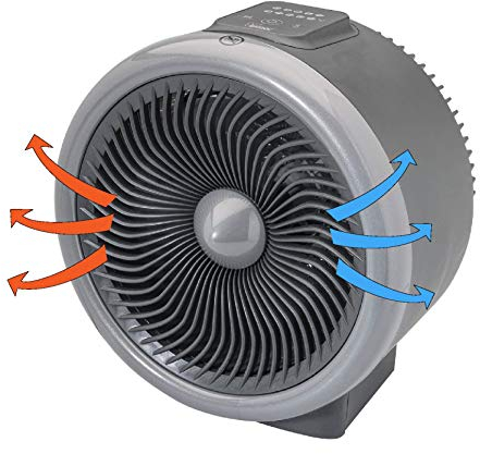 bimar HF205 Stufetta Elettrica, Termoventilatore da Bagno e Ventilatore Ciclonico Elettrico duplice Funzione a Basso Consumo, 2 Potenze Riscaldanti, Corpo in Plastica con Maniglia
