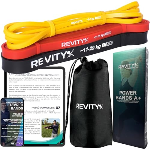 Revity Bandas Elasticas Musculacion, Set de 3 Gomas Elasticas Musculacion