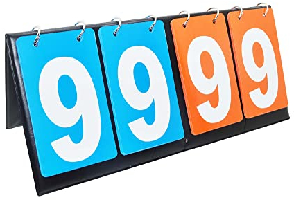 Palmetto Housewares Anzeigetafel, Punktestand, Punkteanzeige, zweifarbig, vier Sequenzen, 35,6 x 15,2 cm