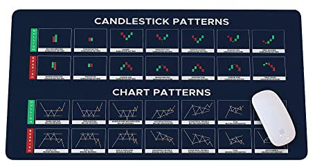 Mauspad mit Diagramm- und Kerzenleuchter-Muster, großes Gaming-Pad für Maus und Tastatur, Mauspad, Händler-Mauspad QDH