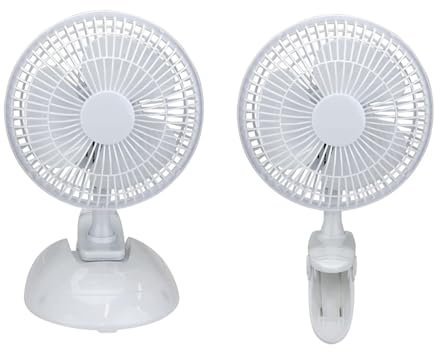 DISPAU Ventilador de Mesa con Clip, 2 Velocidades, 18W, Ajuste de parte Inclinación Vertical, Color Blanco. Super comodo y facil de usar.