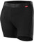 Löffler Damen Unterhose Radunterhose Transtex Light, schwarz, 42