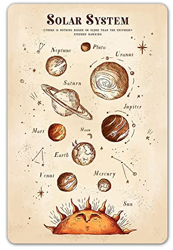 Agedsign Vintage Solar System Astronomy Poster for Astronomers Space Exploration Enthusiasts, Classrooom Boys Bedroom Wall Decor Retro Metal Tin Sign 8x12 Inch