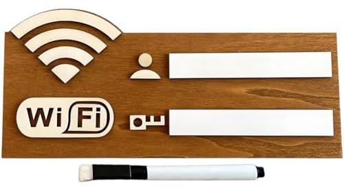HiyyFloy Panneau Wi-FI - Panneau De Mot De Passe Wi-FI pour Maison, Portier Wi-FI avec Marqueur, Panneau Wi-FI Désactivé pour Les Invités | Décoration Murale De Rappel De Réseau sans, Réutilisable