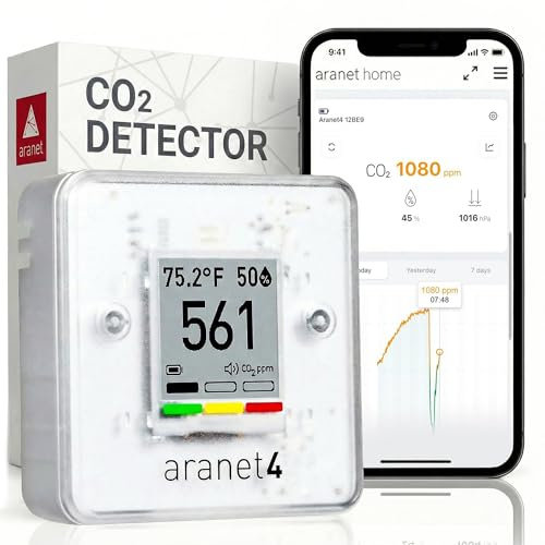 Aranet4 Home Kabelloser Raumluftqualitätssensor für Zuhause, Büro oder Schule [CO2, Temperatur, Luftfeuchtigkeit und mehr] tragbar