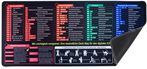 Excel Skrivbordsunderlägg, skrivbordsunderlägg, tyska, kontorsskrivbordsunderlägg, skrivbordsmatta för kontor, Word PPT, Windows
