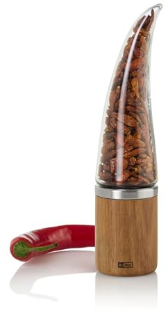 AdHoc Chili Cutter & Spice Grinder - Dried Spice Grinder with Acrylic Body & Stainless Steel Blades - Kitchen Essentials for Healthy Meals - Peperone