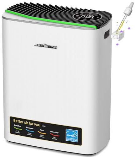 Jafända Luftreiniger HEPA für Allergiker, Raumluftreiniger mit Aromatherapie-Diffuser & Aktivkohlefilter, Entfernt 99,97% Schimmel, Staub, Pollen, Luftreiniger CADR 268 m³/h (Silber)