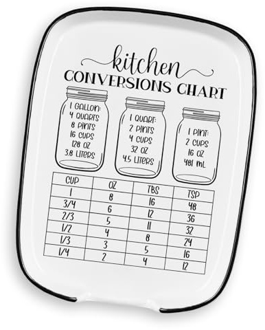 Funny Ceramic Spoon Rest for Kitchen Stove Top Counter, Heat Resistant Spoon Holder, Cooking Utensils Holder, Kitchen Cute Decor for Cooking Lovers, Teal Kitchen Decor and Accessories