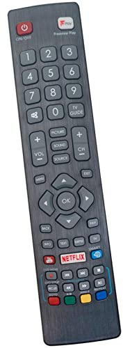 ALLIMITY Remote Control Replace fit for Blaupunkt Polaroid P50UP1399U P32RDP0119U P24RDP0100U P24RP0080U 40/138Q-GB-11B4-FEGPF-UK 32/138Q-GB-11B4-EGPF-UK 32/138M-GB-11B4-EGPX-UK