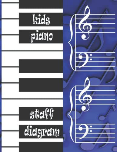 Kids Piano Staff Diagram: Blank Sheet Music Piano Notebook with wide staff and Blank Piano Diagram Spanning two octaves for kids and beginners
