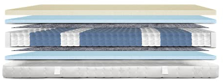 AM Qualitätsmatratzen - Visco-Matratze 90x200cm -H2 - Visco-Taschenfederkernmatratze - Matratze mit integrierter 6cm Viscoauflage - 24cm Höhe - Made in Germany