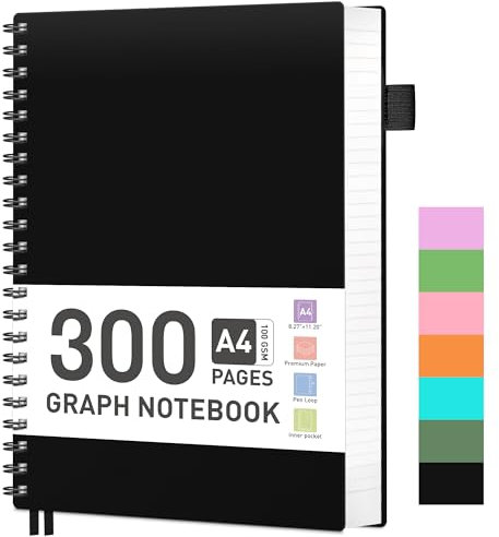 RETTACY Notizblock A4 Kariert, Spiralblock Notizbuch 100gsm mit 300 Seiten/150 Blatt zum Zeichnen, Kunststoff PVC Hardcover, zum Tagebuch, College,Konferenz, Reise, 21.5 x 27.9cm -Schwarz