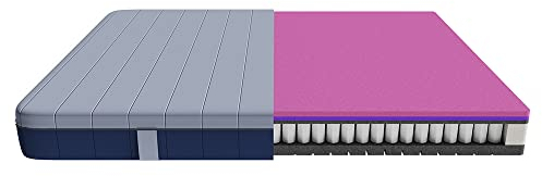 Cecotec Colchón Viscoelástico y Enfundable Flow e-Hybrid 90x190. 4 Capas, Muelles Ensacados SpringCore, Altura 28 cm, Firmeza Alta, SeparateMuv, MorphoAdapt+, SoftFresh & EasyClean