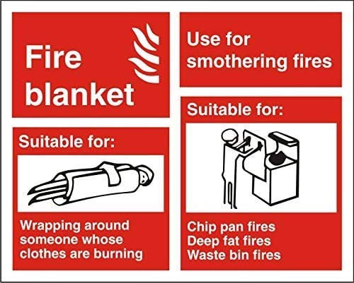 Seco Fire Blanket - Explanation Chart Sign, 150mm x 120mm - Self Adhesive Vinyl