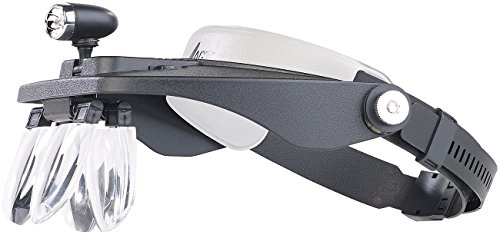 AGT Lupenbrille: Stirnlupe mit 1,2-/1,8-/2,5-/3,5-facher Vergrößerung und LED-Licht (Lupenbrille Modellbau, Stirnlupe für Brillenträger, Uhrmacherwerkzeug Sets)