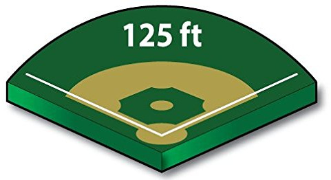Baseball Foul Lines - Portable Field Lines (125 ft)