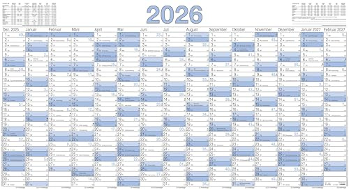 Zettler Plakatkalender 15 Mon 5 Stk. gerollt 2026 – Wandkalender XXL 140 × 78 cm, 15 Monate auf 1 Seite inkl. Dez. 2025 & Jan./Feb. 2027, große Tagesfelder, Arbeitstage-, Wochenzählung