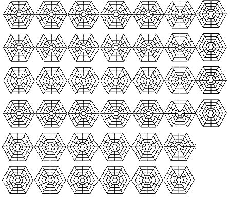 Pond Protectors | Pond Protection Net | Protection Grid Nets With Connectors | Protects The Fish Pond Against Herons, Cats & Other Predators