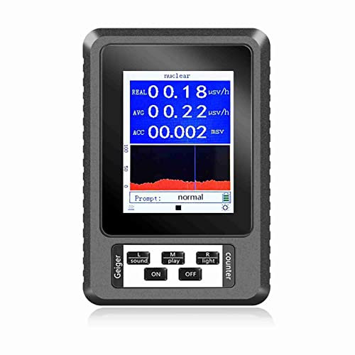 flexman Geiger Counter Nuclear Radiation Detector, Digital EMF Meter with LCD Backlit, Portable Real Time Β Γ X Ray Detection Radiation Dosimeter for Home Outdoors