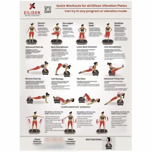 EILISON Poster completo per allenamento con piastra vibrante per tutto il corpo, con piastra vibrante, grafico per esercizi, con suggerimenti per l'allenamento e istruzioni dettagliate in una comoda