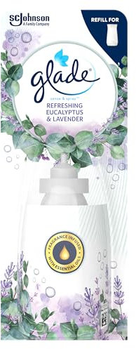 Glade Sense & Spray Air Freshener Refill, Motion Activated Automatic Room Spray and Odour Eliminator for Home, Eucalyptus and Lavender, 18ml
