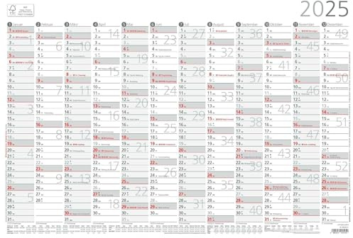 Zettler - Plakatkalender 2025, 42x29,7cm, Jahresplaner mit Jahresübersicht, 12 Monate auf 1 Seite, Mondphasen, Arbeitstage-, Tages- und Wochenzählung, Ferientermine und deutsches Kalendarium
