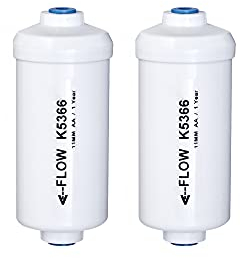 Berkey PF-2 Fluoride Filter (Set of 2) - Fits Black Berkey Purifiers Only ~UK