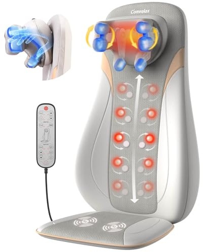 comrelax Shiatsu Rückenmassagegerät mit Wärme, Massage Sitzkissen Pad für Stressabbau, Deep Tissue Kn pfen